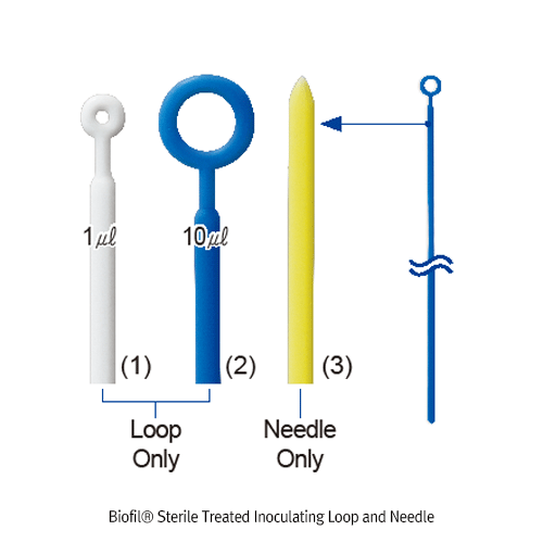 Needle, Inoculating, PP, Sterile, 221 mm, Yellow