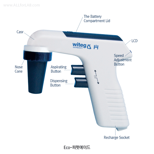 Pipet controller WITOPET ECO 0.1~100㎖