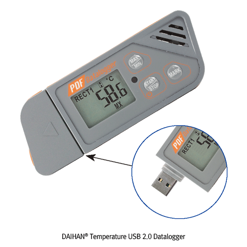 Temp. U.S.B Datalogger w/PDF