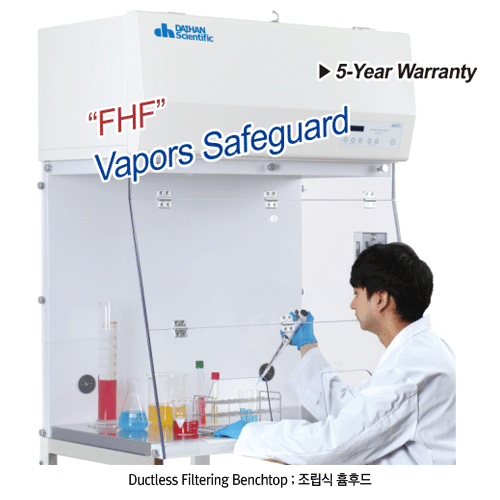 Ammonia / CH2O Filter for w1200
