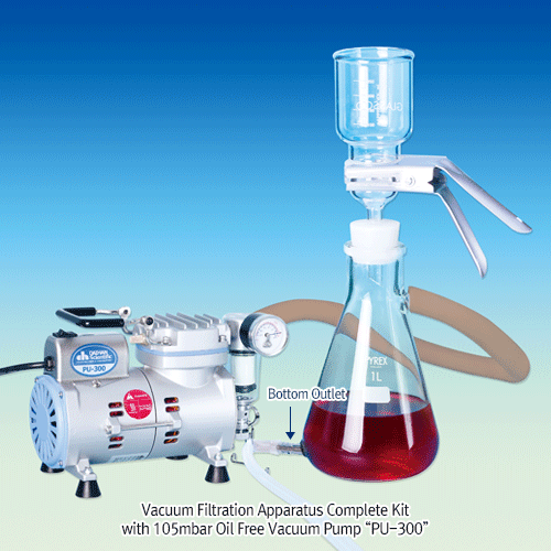 Filtering Appa. Complete Kit with Vacu. Pump, 105mbar, 220V, 50Hz, 20 Lit/min