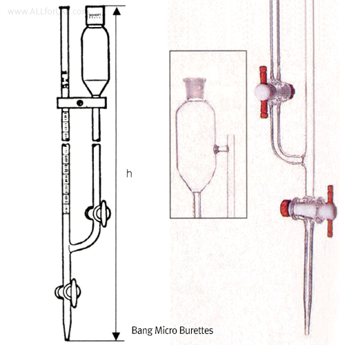 Buret micro bang 2
