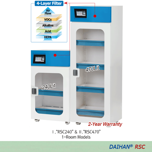 (Acc.)PP Perforated Drawer, w527xd525mm Shelf for 660Lit.