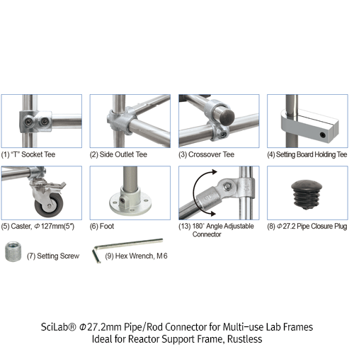 (Acc.)Φ27.2 Pipe Cloure Cap. PE