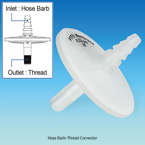 Syringe Filter, PTFE, Non-Sterile, 0.22um, Φ50mm