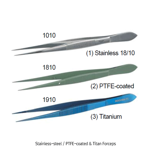 SS Forcep, Sharp / Ridged, L200mm