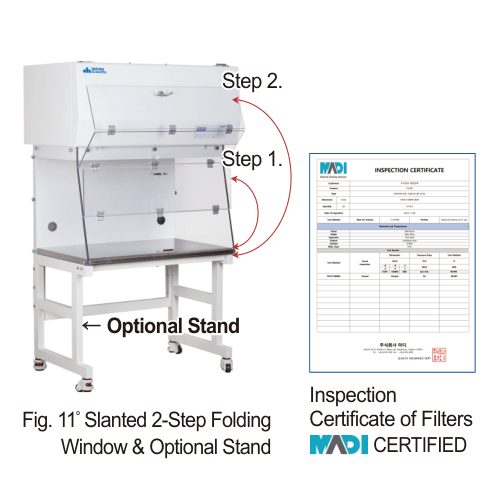 Stand, PCR Workstaion, For w1500 Model, 1580×618×h700mm