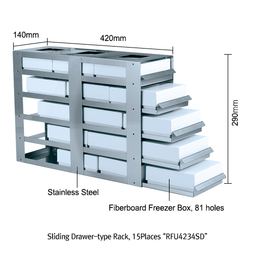 (Acc.)STS Rack, Side Access-type, 4ml, (3X4)12Places, for WUF-U500/700/800