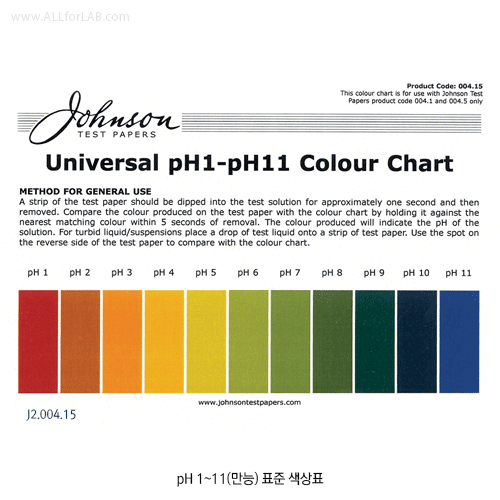 Color Chart Standard, pH1-11 A6Size