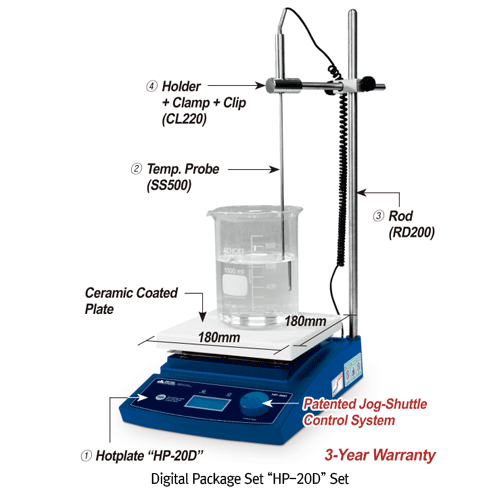 Hotplate Digital Feedback Control, 180X180 HP-20D-Set, 230V
