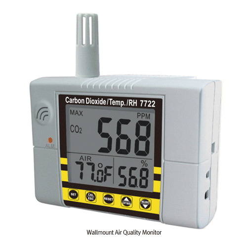 CO2/Temp./RH Meter