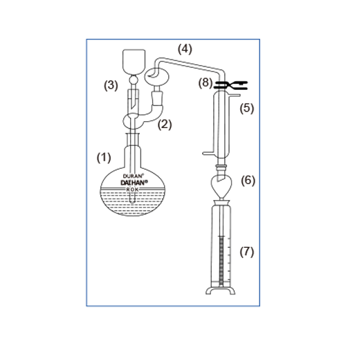 Cylinder standard 100, amb-gradu.
