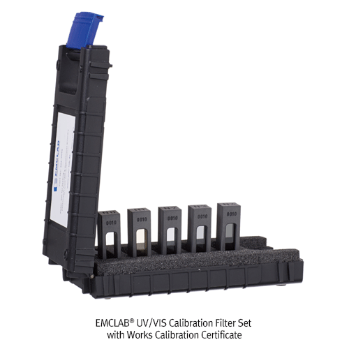 Glass filter set for testing the wavelengths and photometric