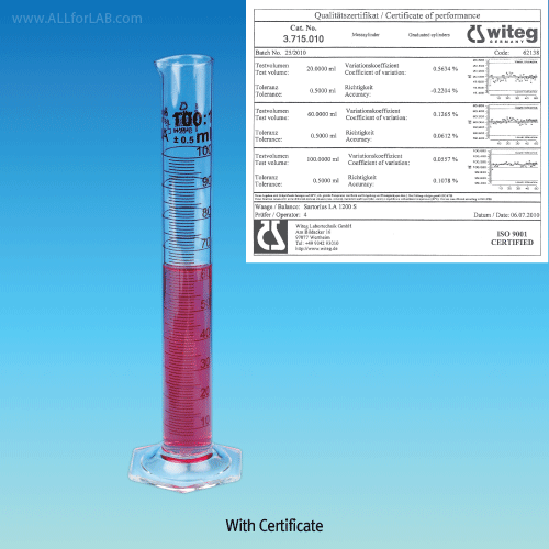 Cylinder-A, ASTM / USP, 50 / 1.0㎖, accu.±0.25㎖