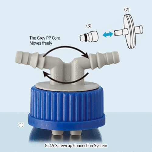 Cap acc. for pressure equalization