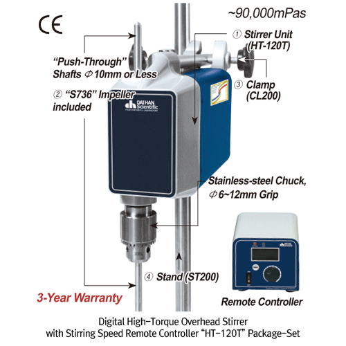 Stirrer Digital, Overhead, High-torque, 60000mPas, w/Controller HT-50T-Unit Only, 120V