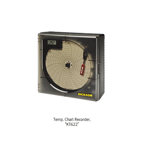 (Acc.)Alarm System Remote Wire/Wireless RWAS