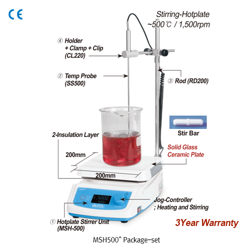 500℃  Hi-Temp. Digital Hotplate Stirrer, 80~1,500 rpm, “MSH500”, Temp. Probe-set, 230V