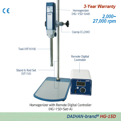 Homogenizer Remote Controller, with ST110/CL200/HT1018 Tool HG-15D-Set-A, 230V