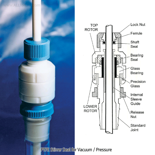 Stir guide for shaft φ10mm cone 35/34