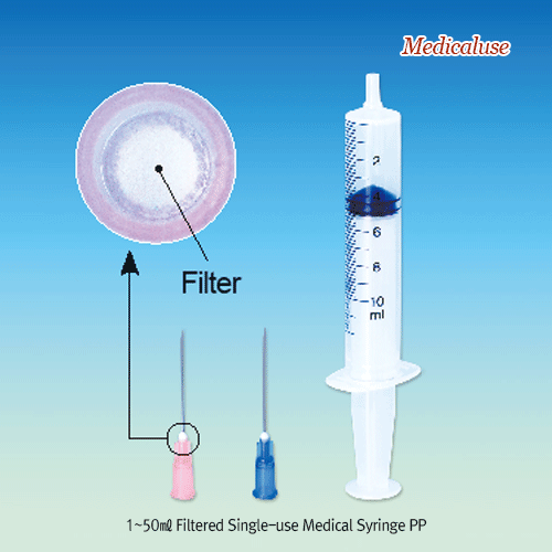 Syringe, Filter Needle, Luer Tip, 50/1ml, 21G, PP의료용 필터주사기
