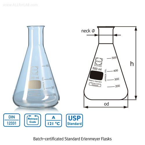 Flask erlen gl 2l
