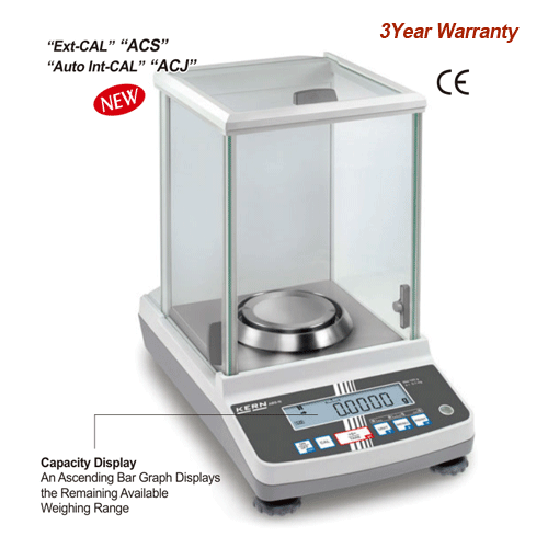Density Determination Set