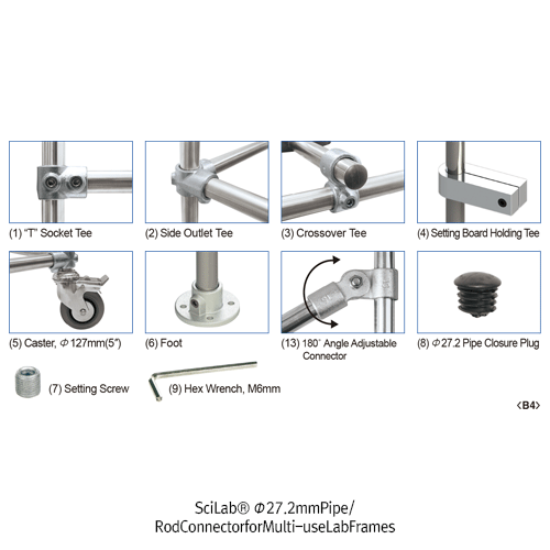 180 Angle Adjustable Connector, Φ27.2mm